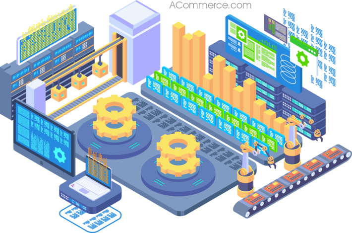 ACommerce Application